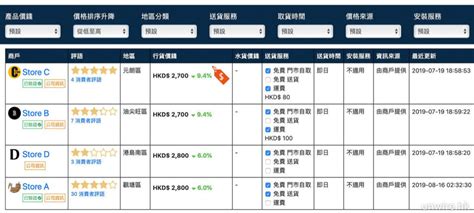 商品價格查詢